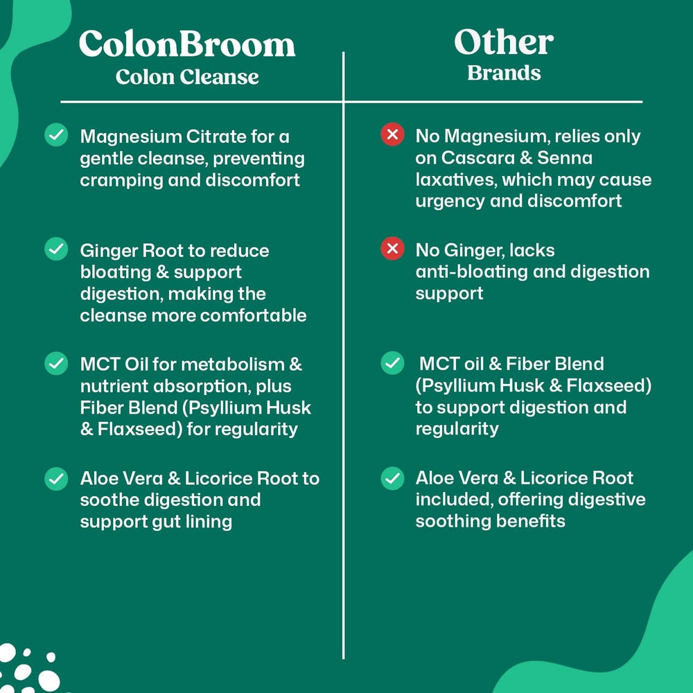 ColonBroom bloat relief scene showing comfortable, lightweight feeling after a cleanse.