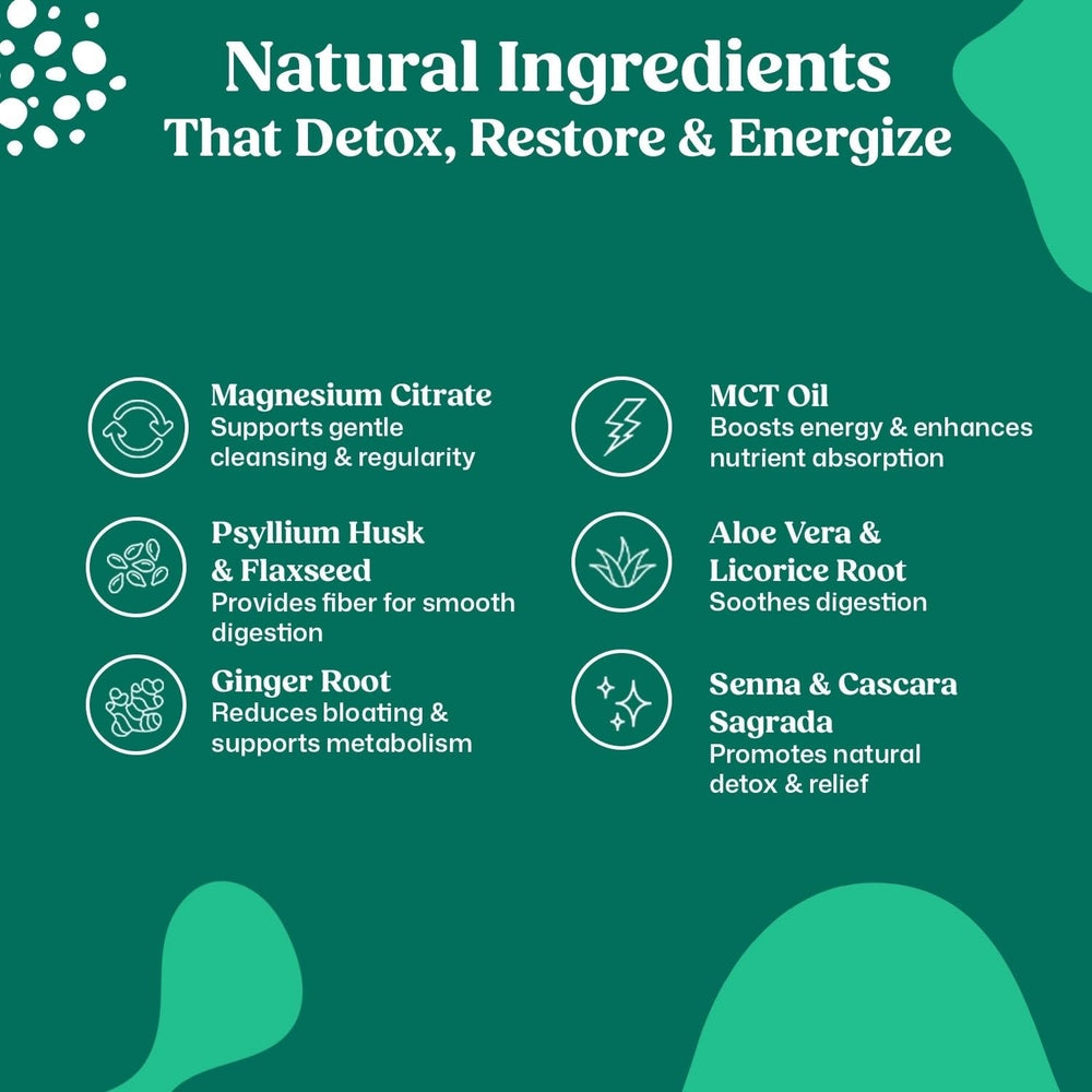 ColonBroom magnesium citrate mix hints at gentle, dependable daily support.