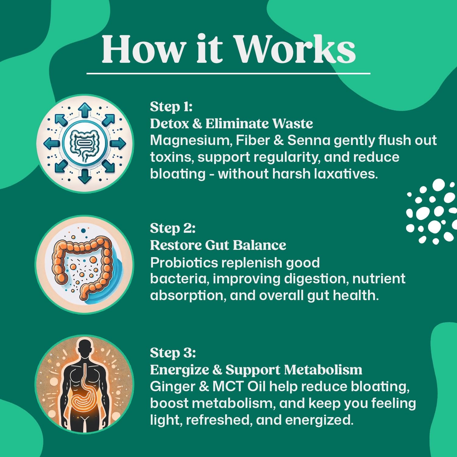 ColonBroom probiotics bottle signals gut-friendly bacteria for regularity.