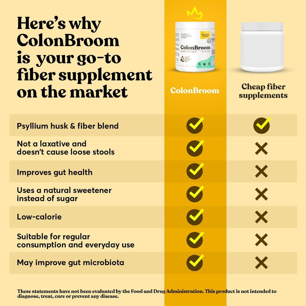 Stevia-sweetened ColonBroom powder offers flavor while adding fiber.
