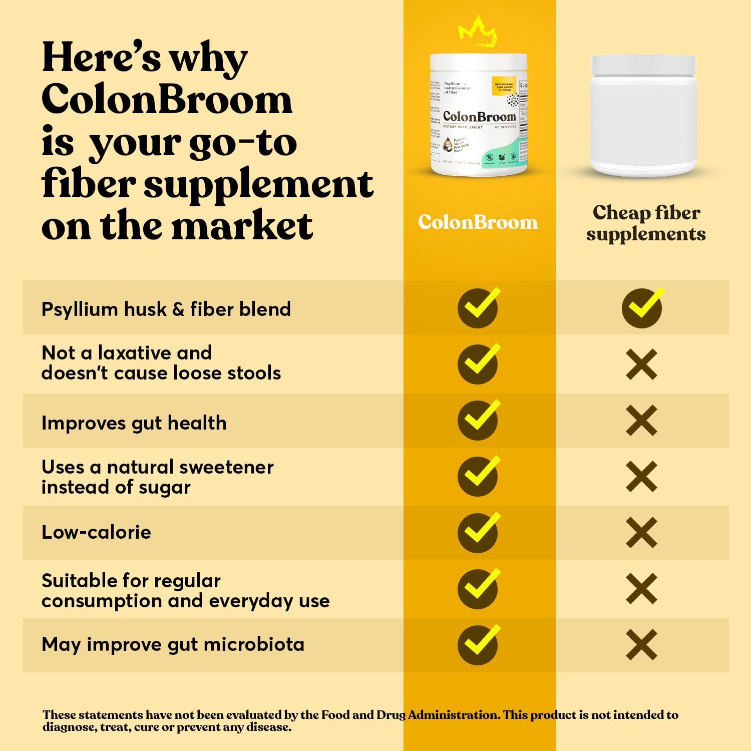ColonBroom shake ready in glass shows quick prep for a fiber boost.