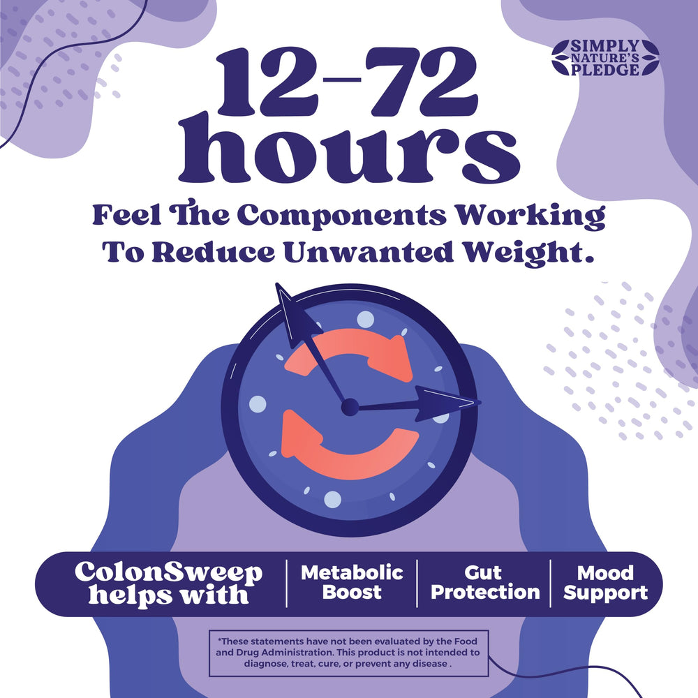 Colonsweep sugar-free digestive supplement label emphasizing sugar-free formulation.