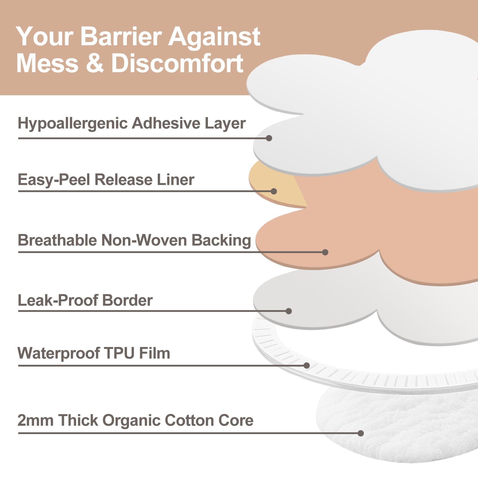 Colorfarm castor oil patch applied to the navel area for localized use.