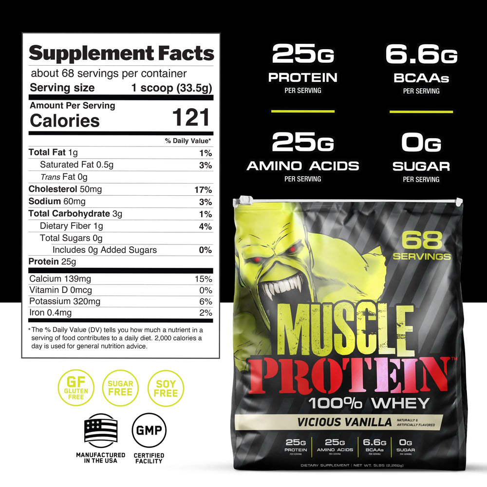 COLOSSAL LABS whey travel pack cookies-n-cream, tasty option for busy schedules.