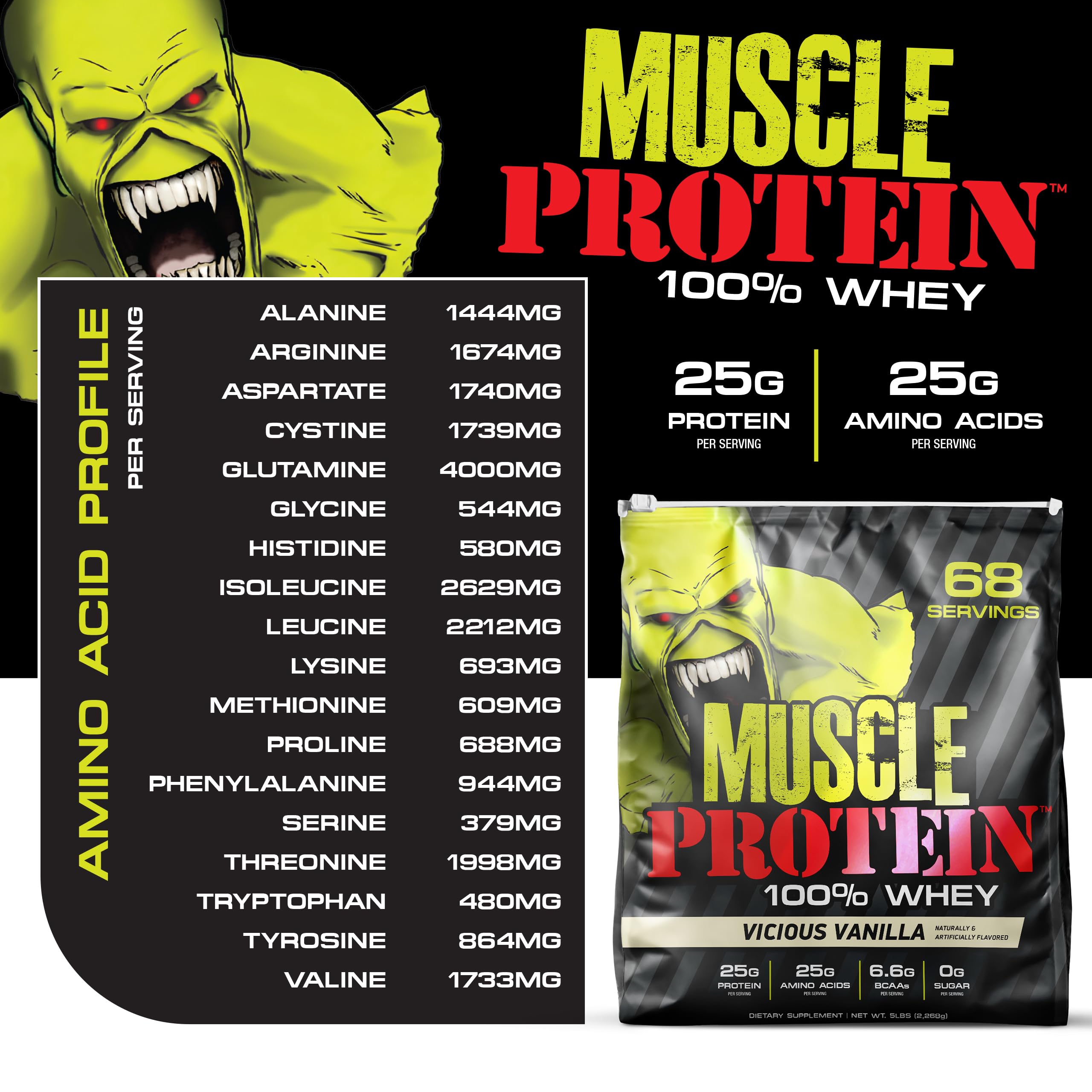 COLOSSAL LABS whey travel pack peanut butter-chocolate, satisfies taste while supporting daily protein.