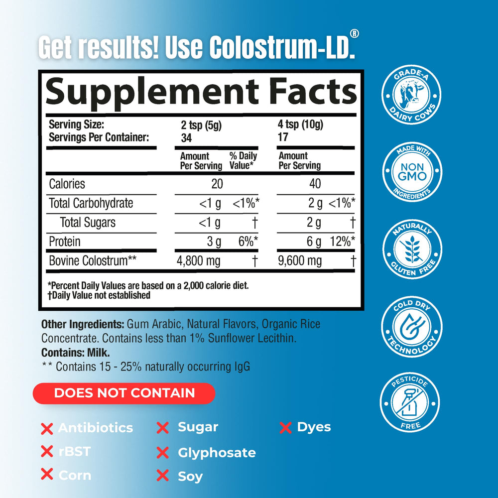 Colostrum-LD powder dissolves easily in liquids for quick mixing