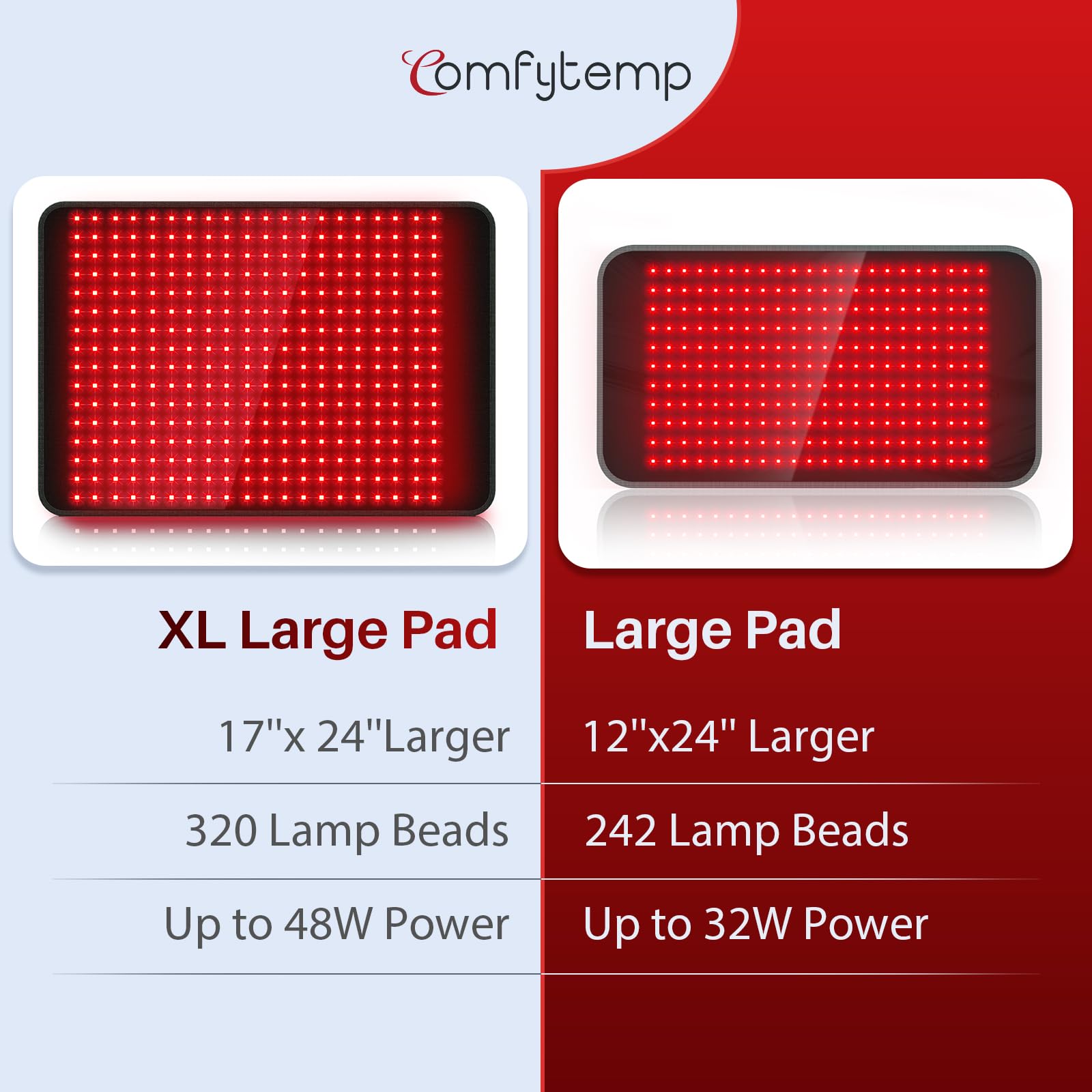 Comfytemp red light pad on legs and knees for muscle ease.