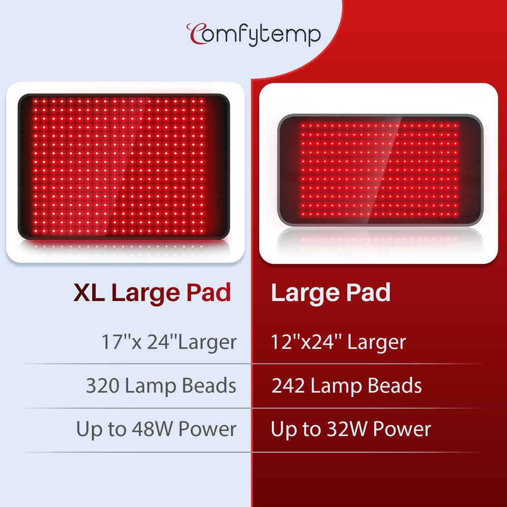 Comfytemp red light pad on legs and knees for muscle ease.