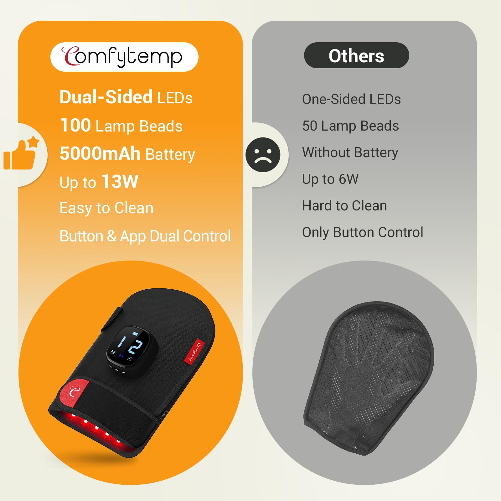 Comfytemp cordless red light glove inner view displaying palm-side fit.