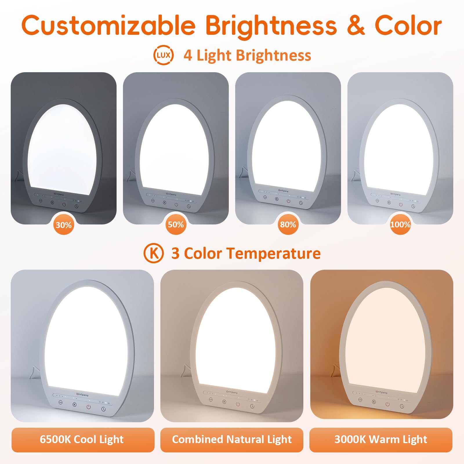 Comfytemp daylight lamp offers three color temperatures for day-to-evening tasks.