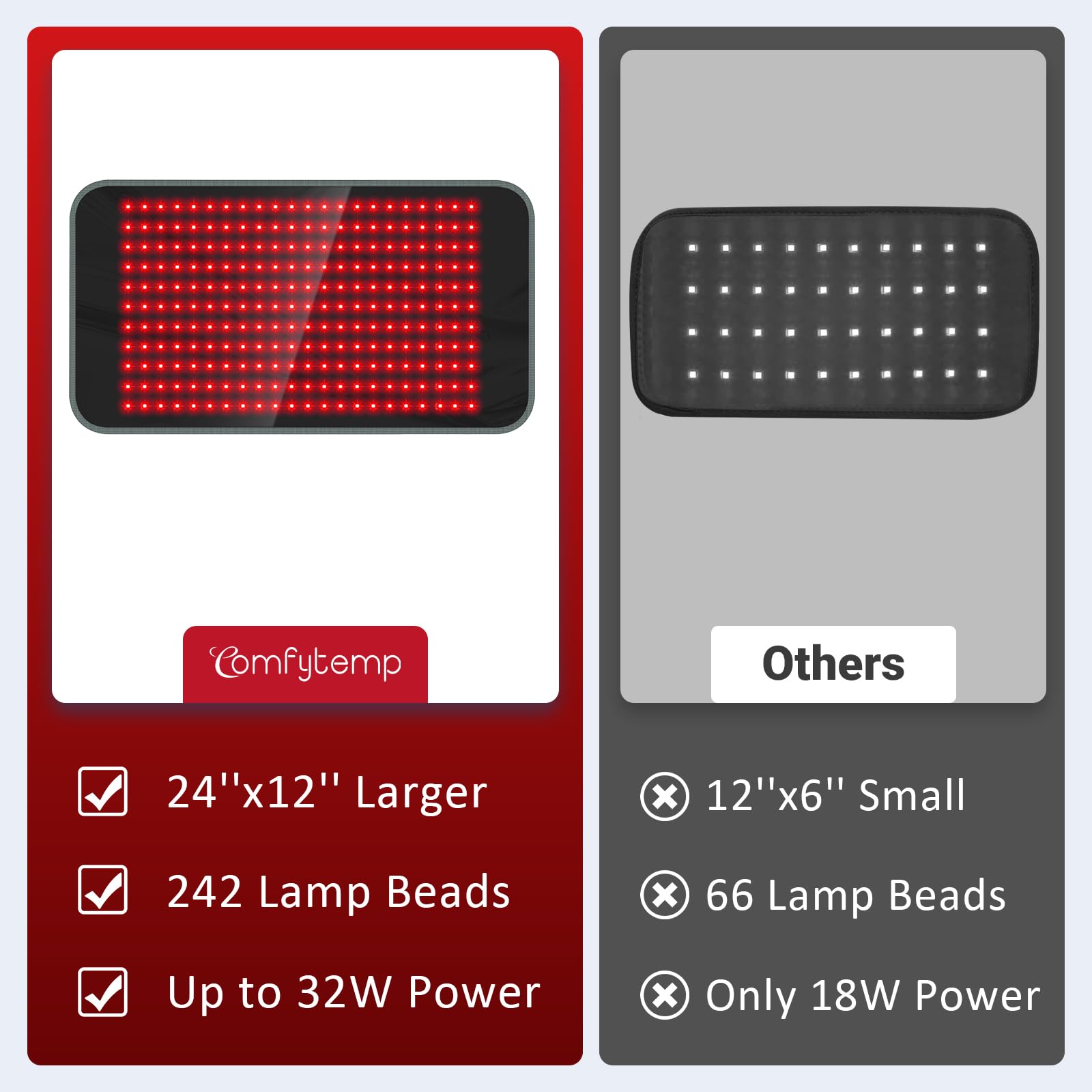 Comfytemp easy controls and timer illustrate simple session setup.