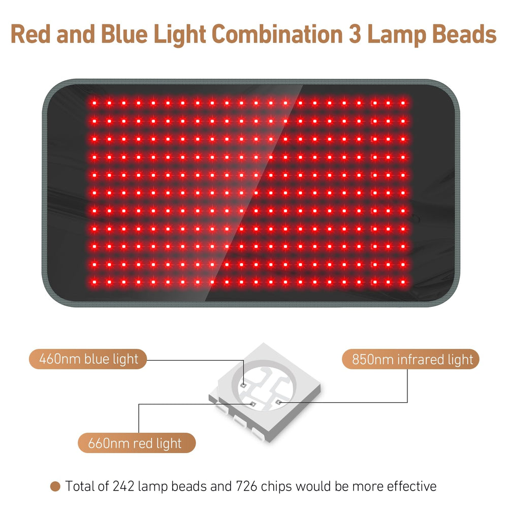 Close-up of Comfytemp light beads showing blue, red, and infrared spectrum