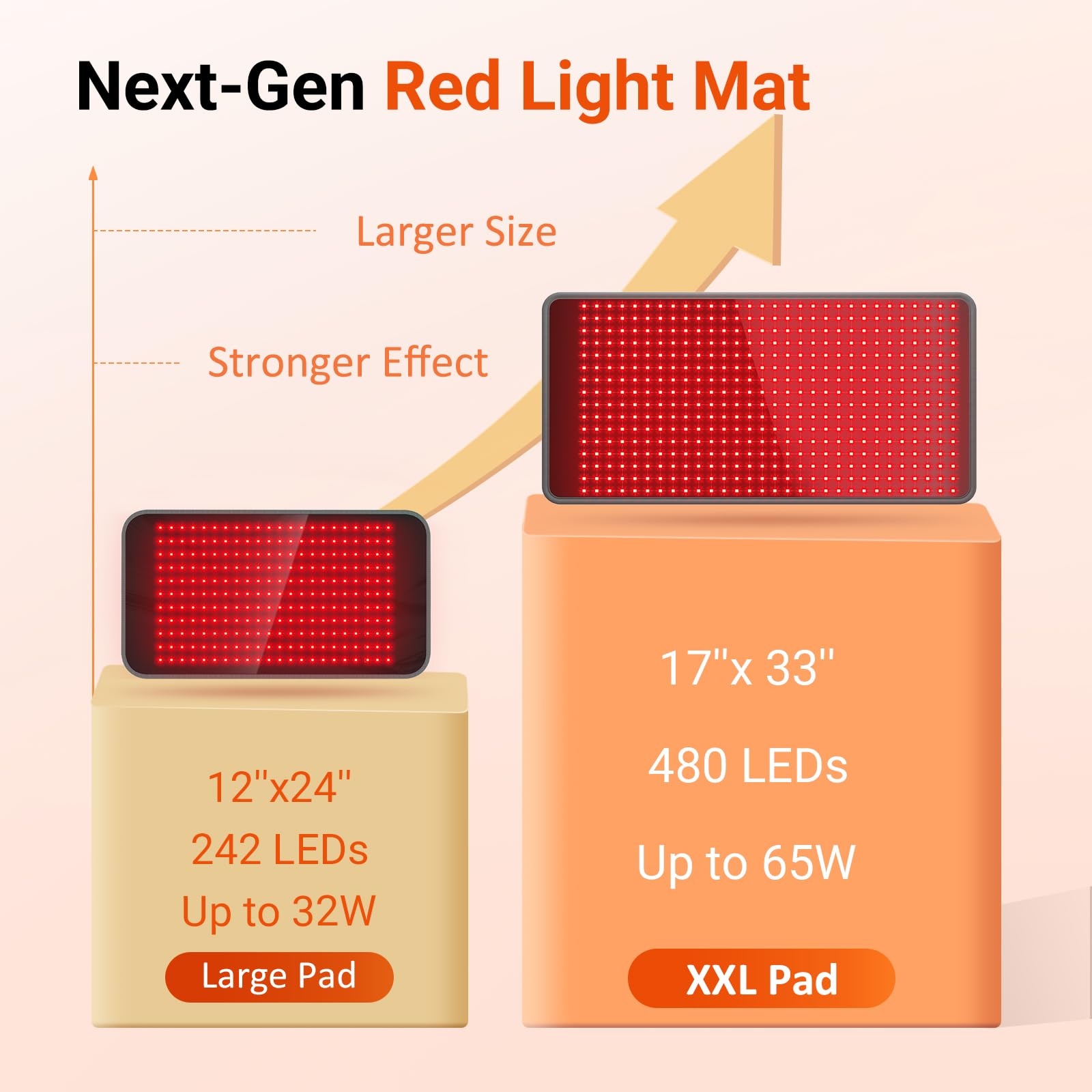 Comfytemp red light therapy mat is easy to operate for quick sessions.