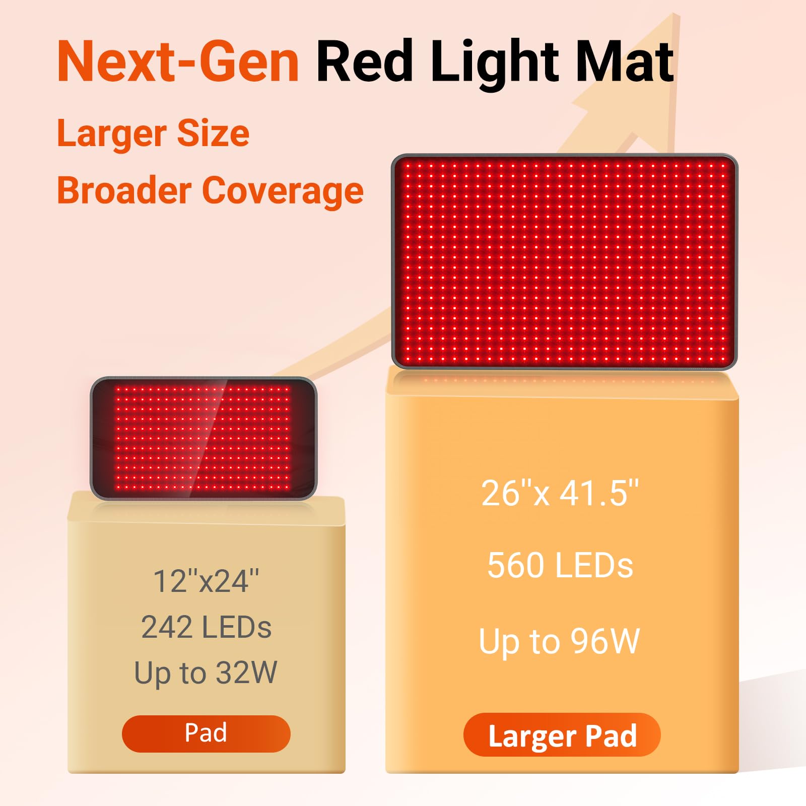 Comfytemp red light therapy mat full-body application supports body-wide comfort