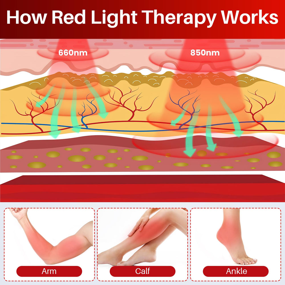 Comfytemp chin therapy wrap targets small areas with infrared light