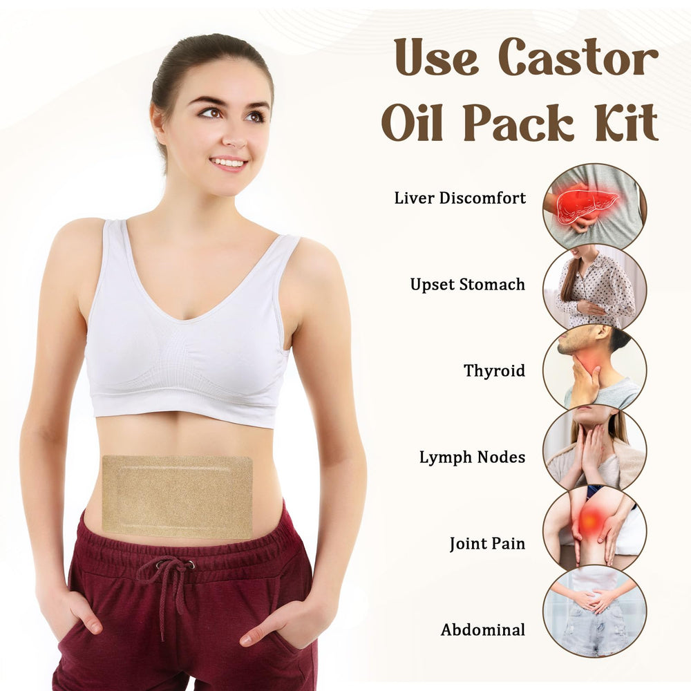 COMNICO castor oil pack wrap fits liver area for close, comfortable coverage.