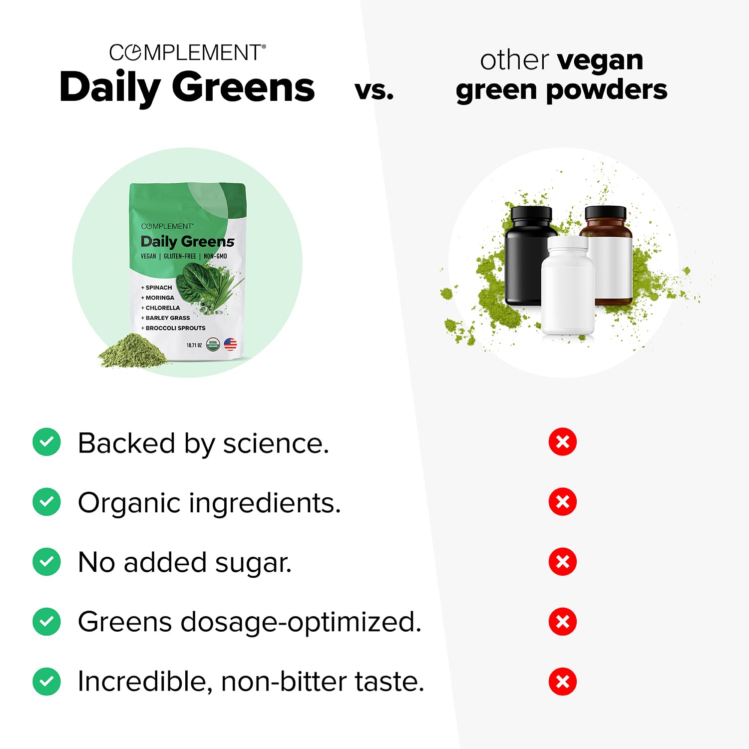 Complement Daily Greens powder with a glass of juice shows easy mixing into daily routine