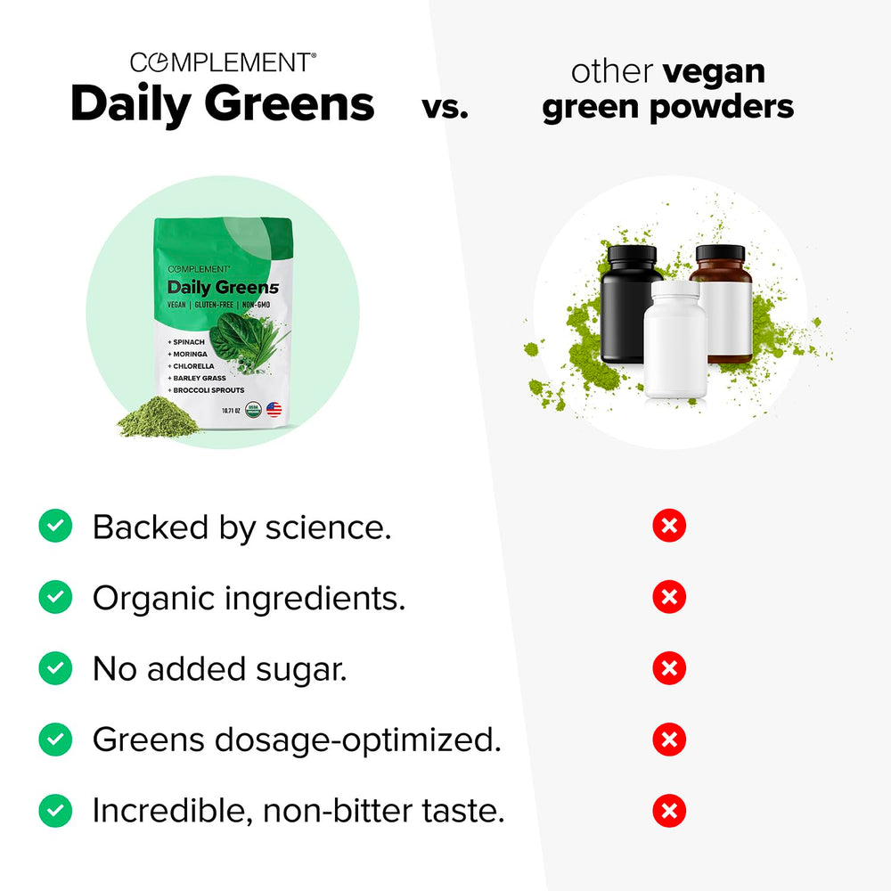 Complement Daily Greens powder with a glass of juice shows easy mixing into daily routine