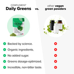 Complement Daily Greens powder with a glass of juice shows easy mixing into daily routine