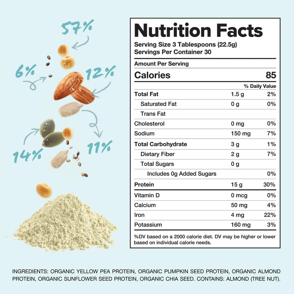 Complement post-workout recovery bottle suggests convenient protein boost after training.