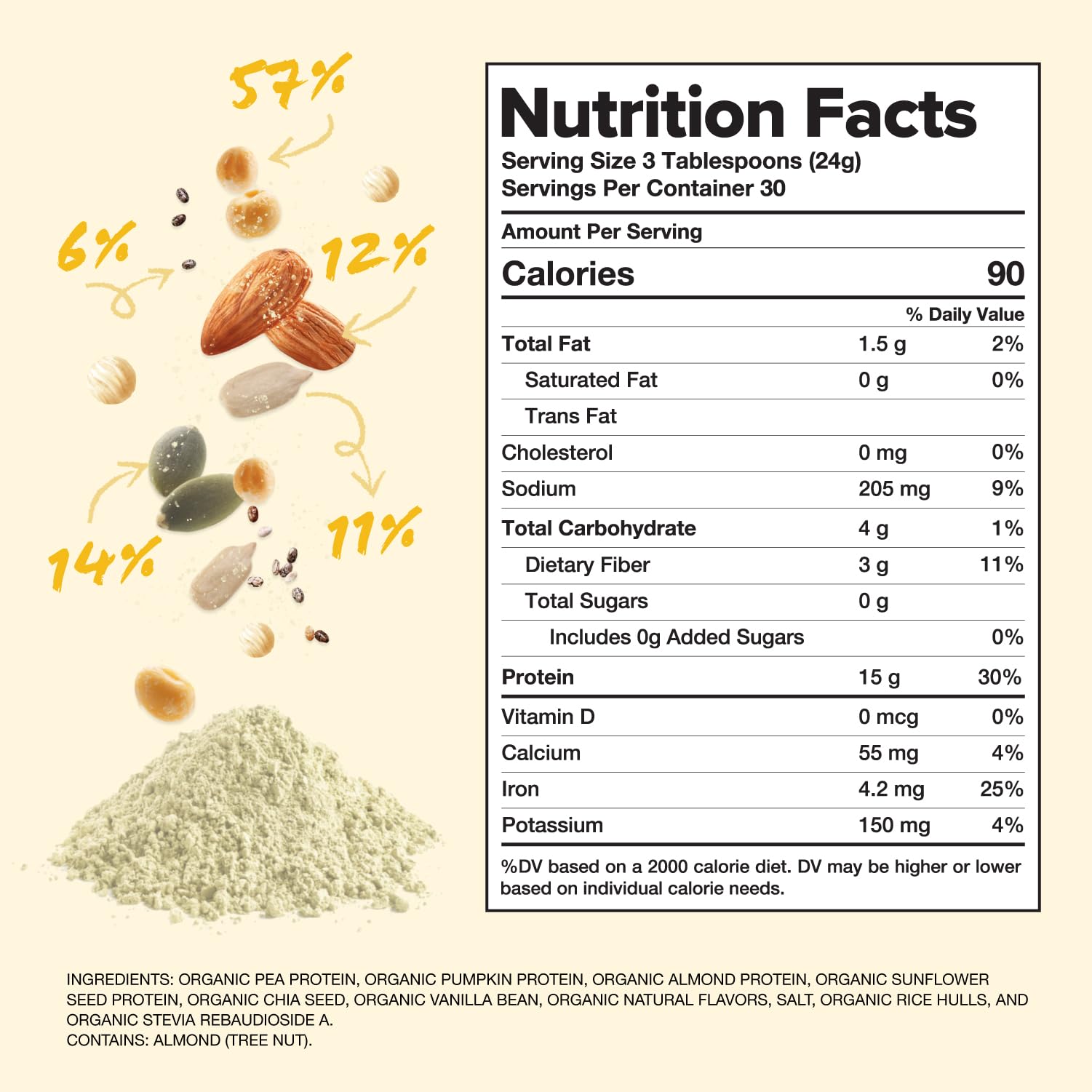 Baking batter prepared with Complement Vanilla Protein Powder for protein-rich treats