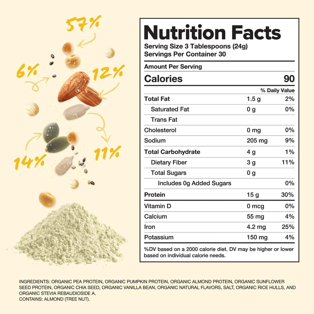 Baking batter prepared with Complement Vanilla Protein Powder for protein-rich treats