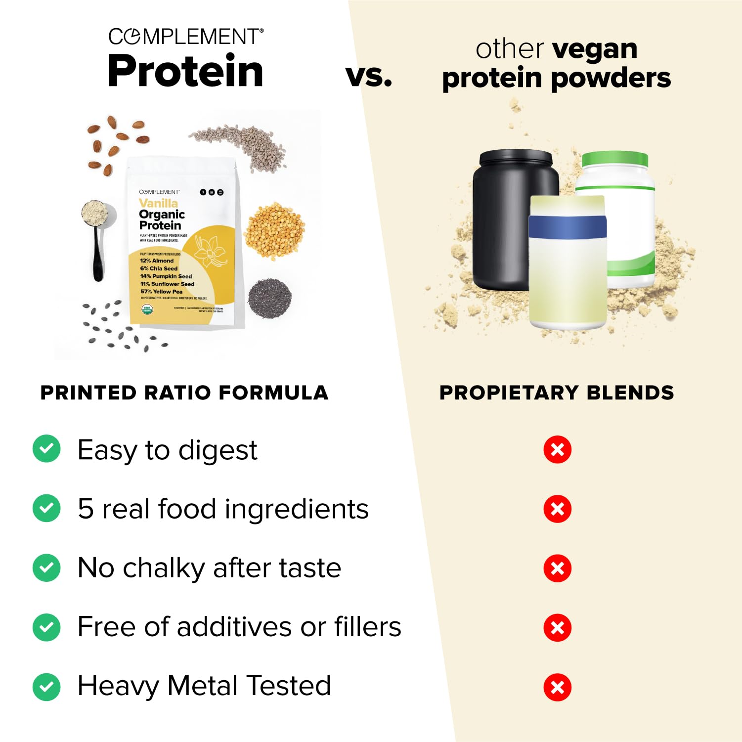Smoothie bowl with Complement Vanilla Vegan Protein Powder for added protein