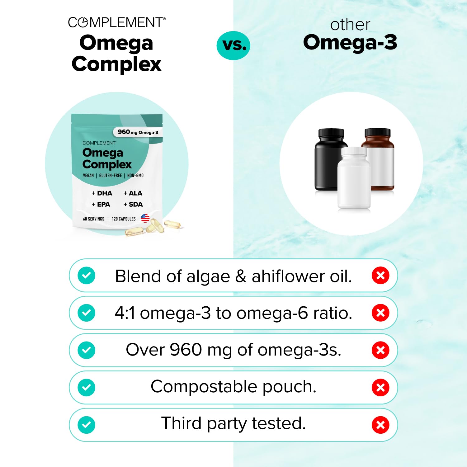 Complement Vegan Omega-3 capsules in bottle for convenient plant-based intake.