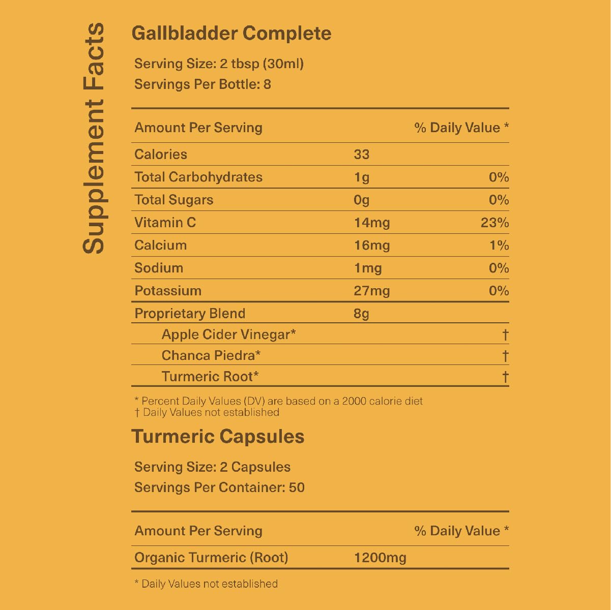 Complete Natural Gallbladder Bundle bottle close-up highlighting easy dosing