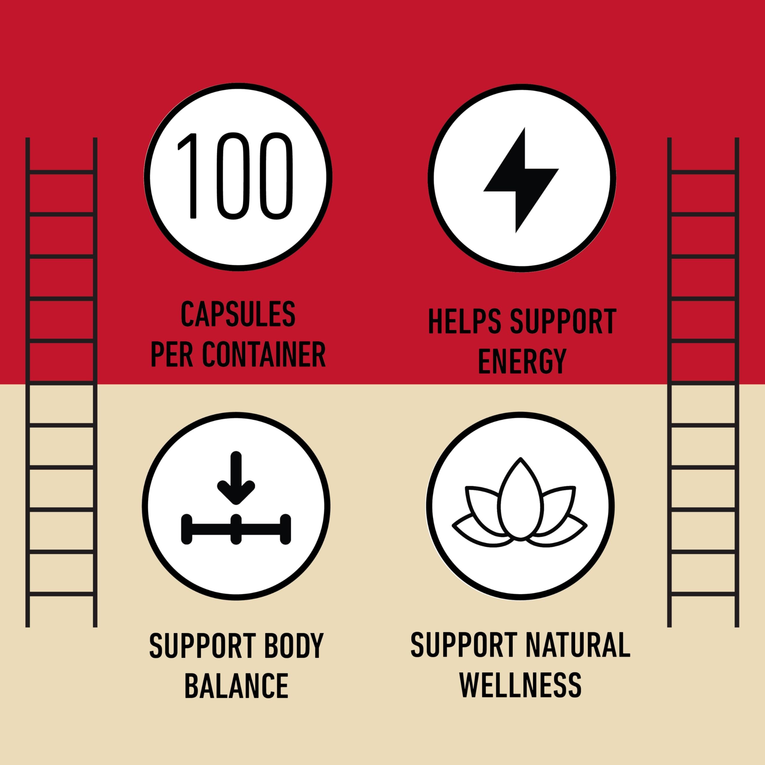 Complete Natural Products dosage guide illustrating two-capsule daily use