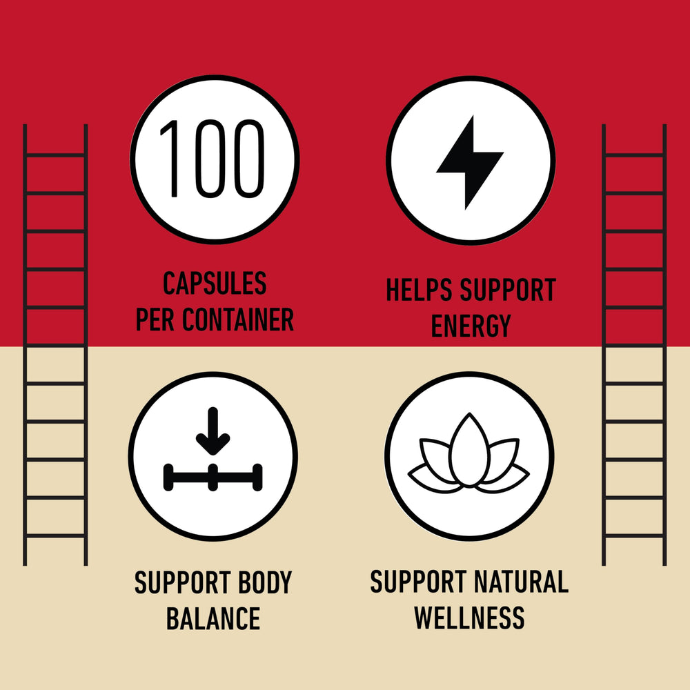 Complete Natural Products dosage guide illustrating two-capsule daily use