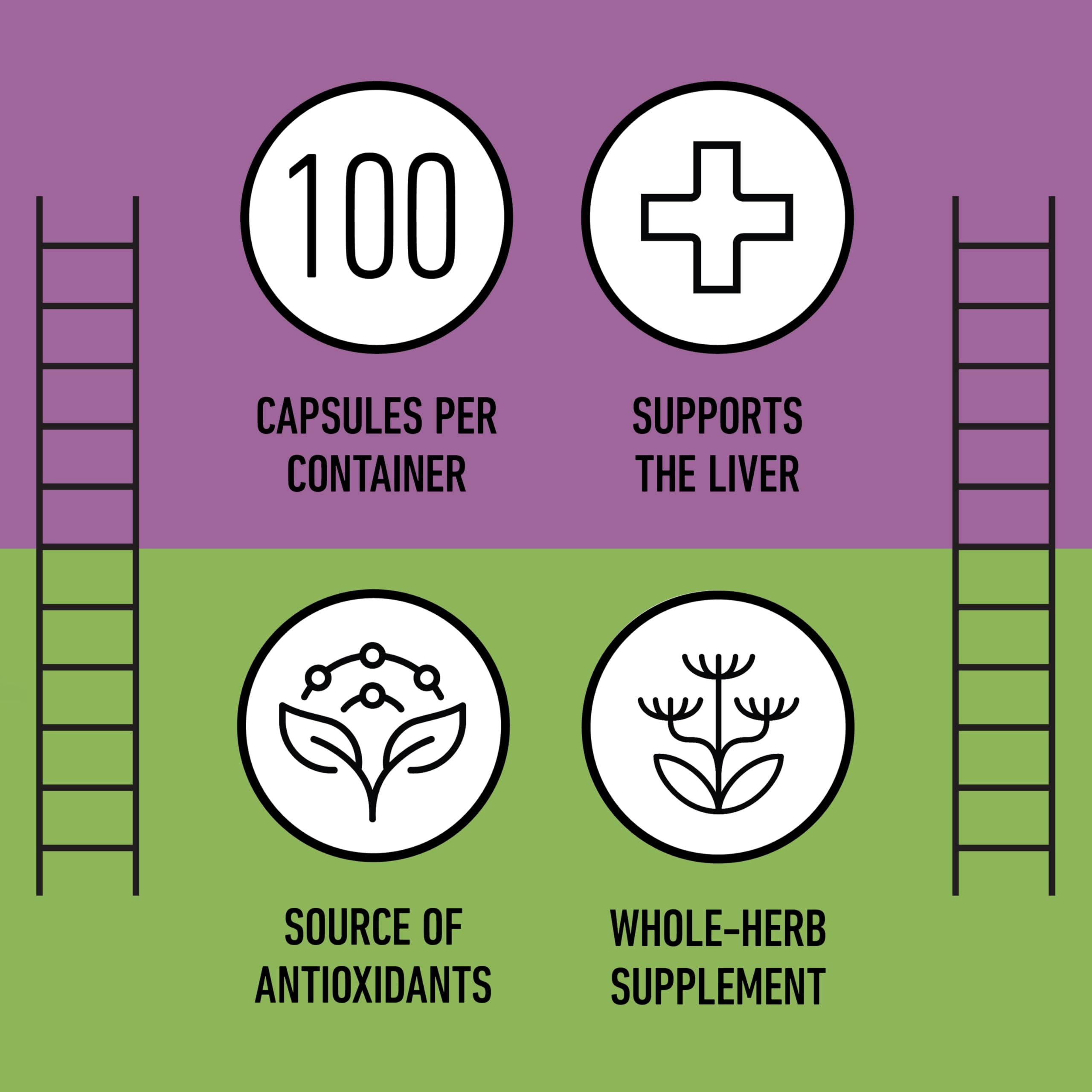 Complete Natural Products milk thistle capsules bottle on desk with water