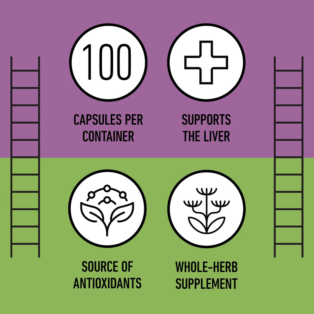 Complete Natural Products milk thistle capsules bottle on desk with water