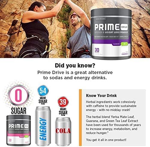 Complete Nutrition Prime Drive Energy strawberry-melon label, evokes premium pre-workout supplement for athletes.