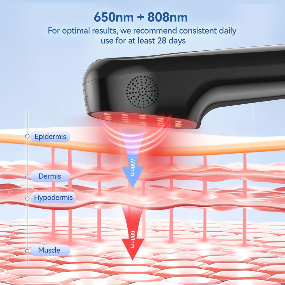 COMSYNC near-infrared 808nm lights for deeper reach