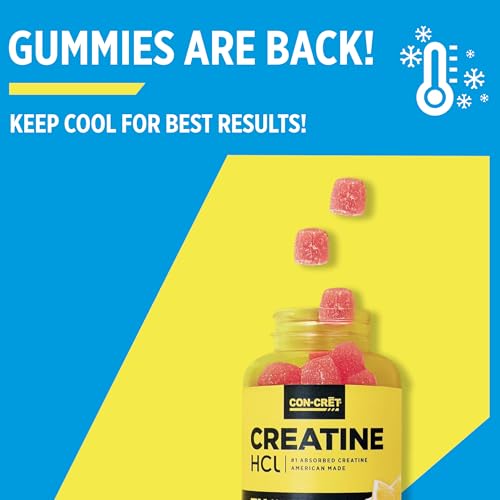 Closeup of CON-CRET gummies highlighting chewy texture and Berry Zing flavor