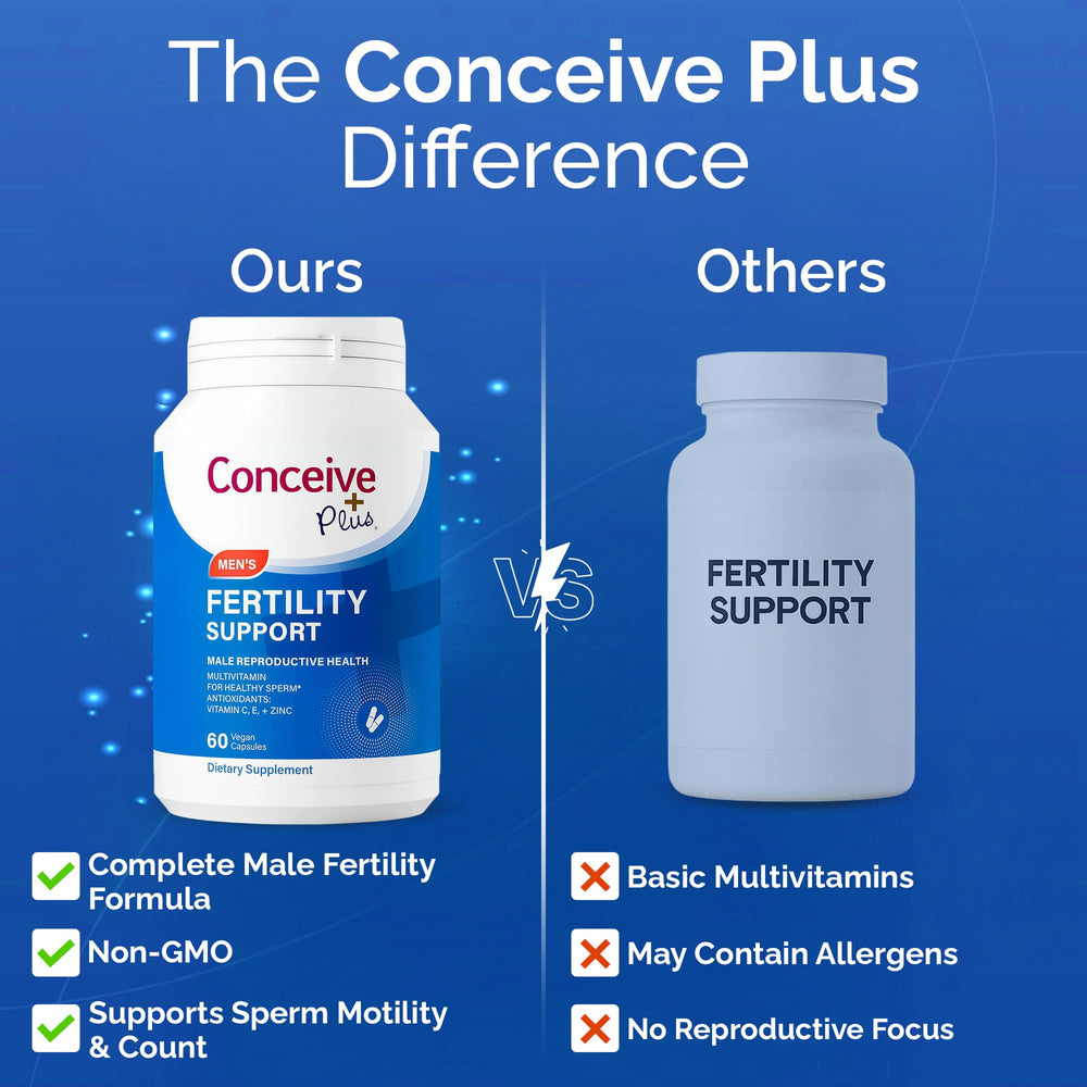 Packaging on shelf with brand name CONCEIVE PLUS and product claims.