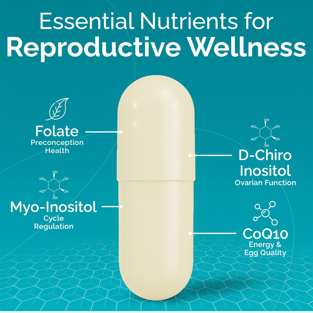 Conceive Plus ingredients panel shows ginger, folate, and CoQ10 for reproductive health.