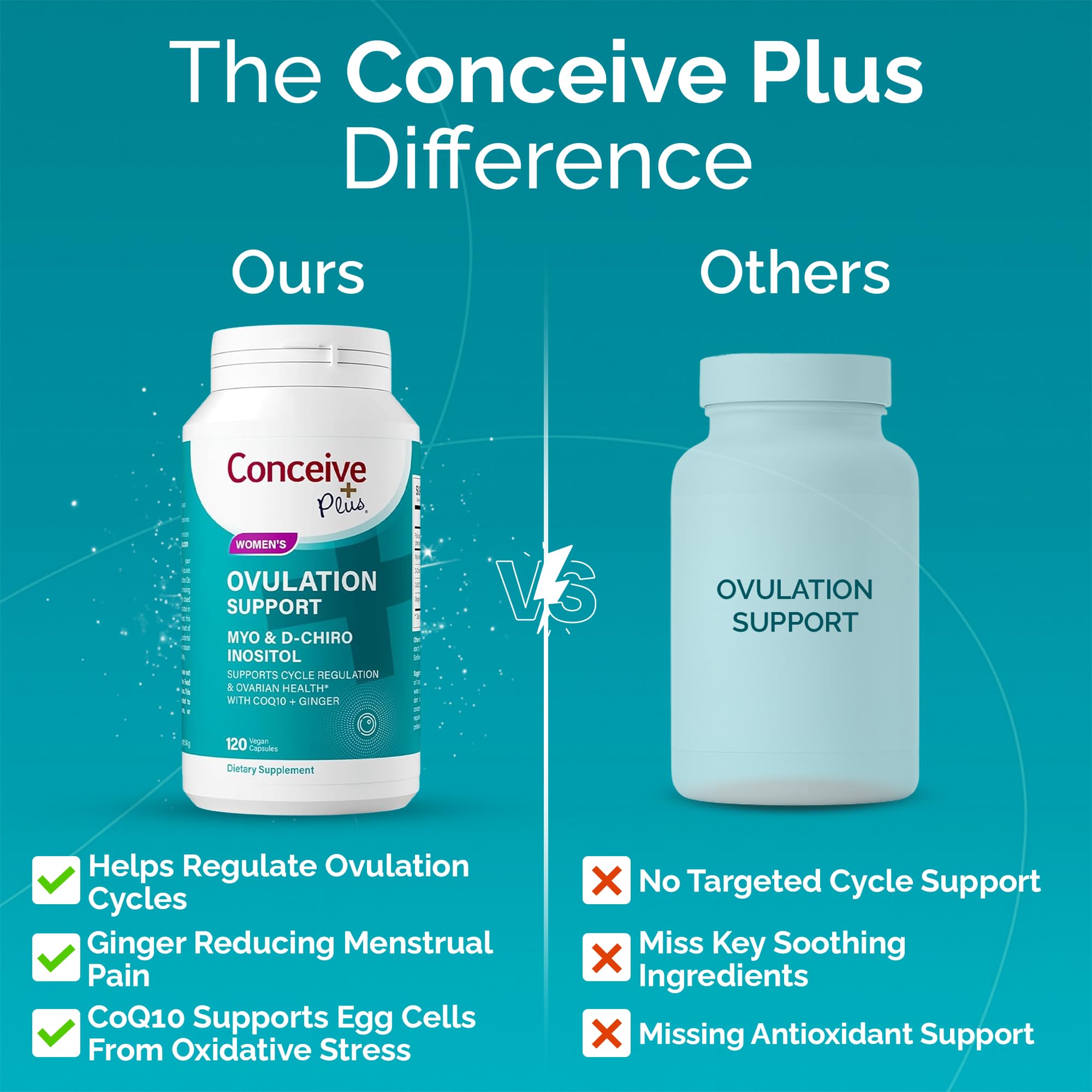 Conceive Plus inositol label featuring myo- and d-chiro-inositol for hormone balance.