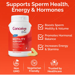 Closeup of Conceive Plus Motility capsules highlighting vitamins and nutrients