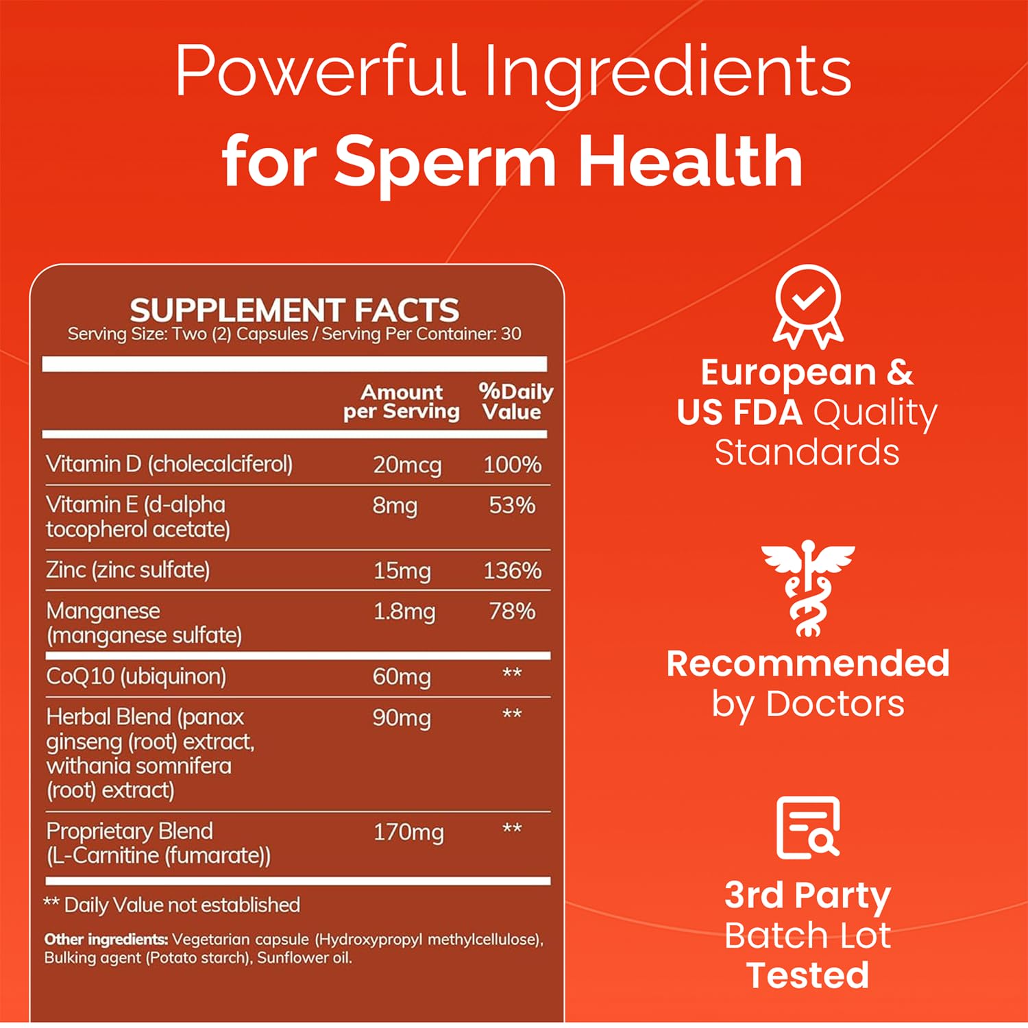 Conceive Plus Motility label showing the nutrient blend for men
