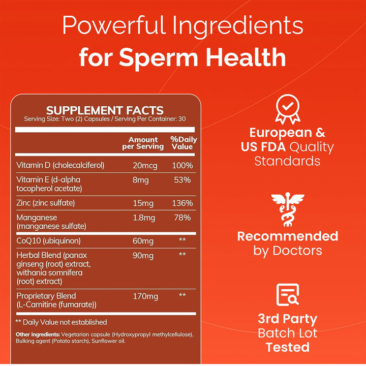 Conceive Plus Motility label showing the nutrient blend for men