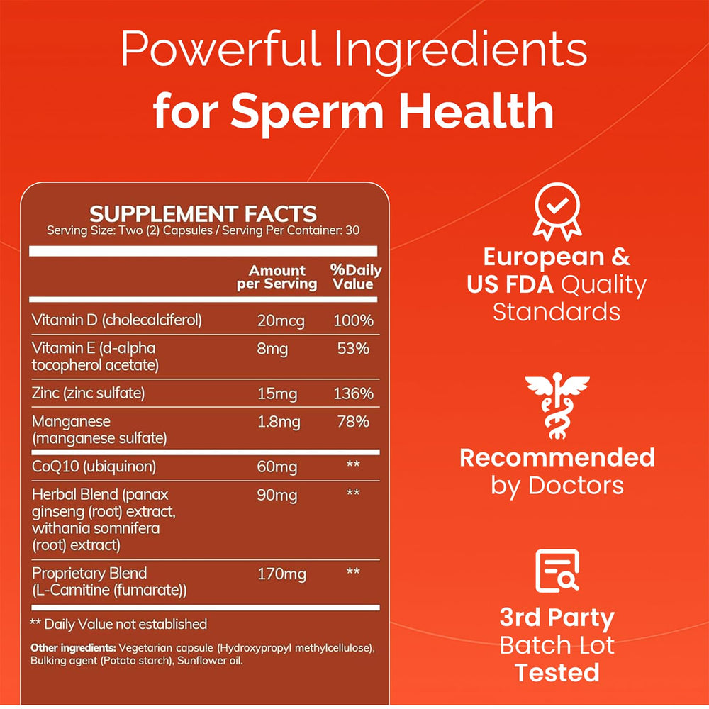 Conceive Plus Motility label showing the nutrient blend for men