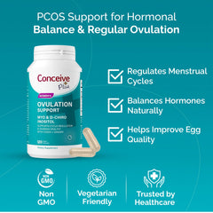 Conceive Plus ovulation support capsules close-up for daily fertility supplementation.