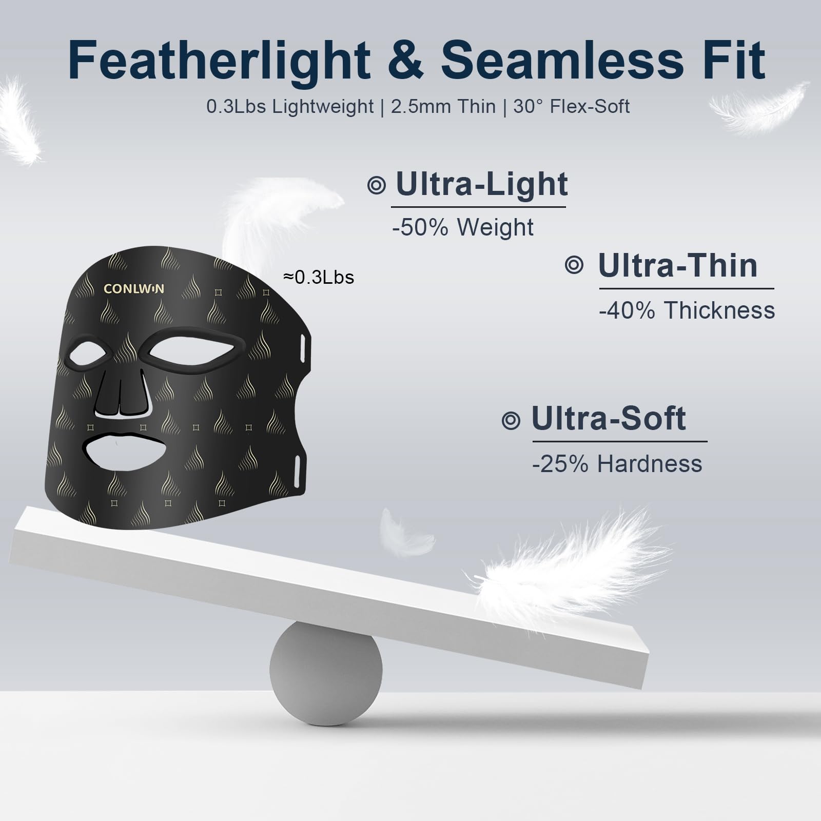 CONLWIN full-face coverage with 360° light guidance for uniform treatment