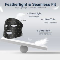 CONLWIN full-face coverage with 360° light guidance for uniform treatment