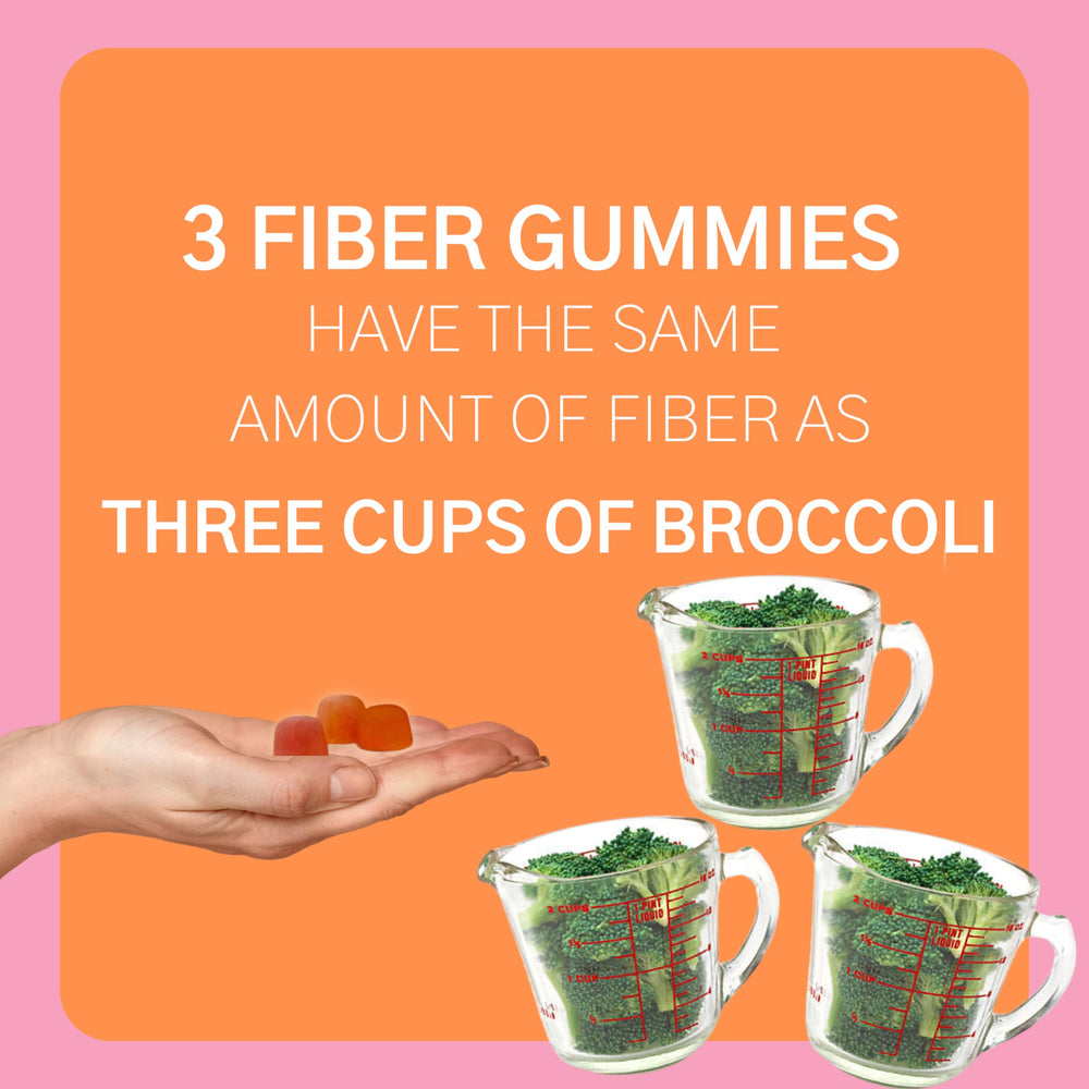 Consult Health Fiber Gummies plant-based fiber blend including FOS from beet fiber for gut-friendly support