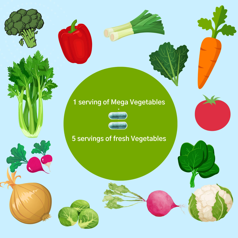 Consult Health Nature's Treasure Mega Vegetables+ capsules close-up highlighting plant-based formula for daily greens.