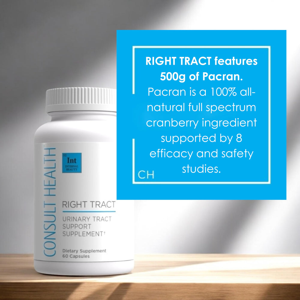 Consult Beaute Right Tract capsule close-up emphasizing easy-to-swallow design