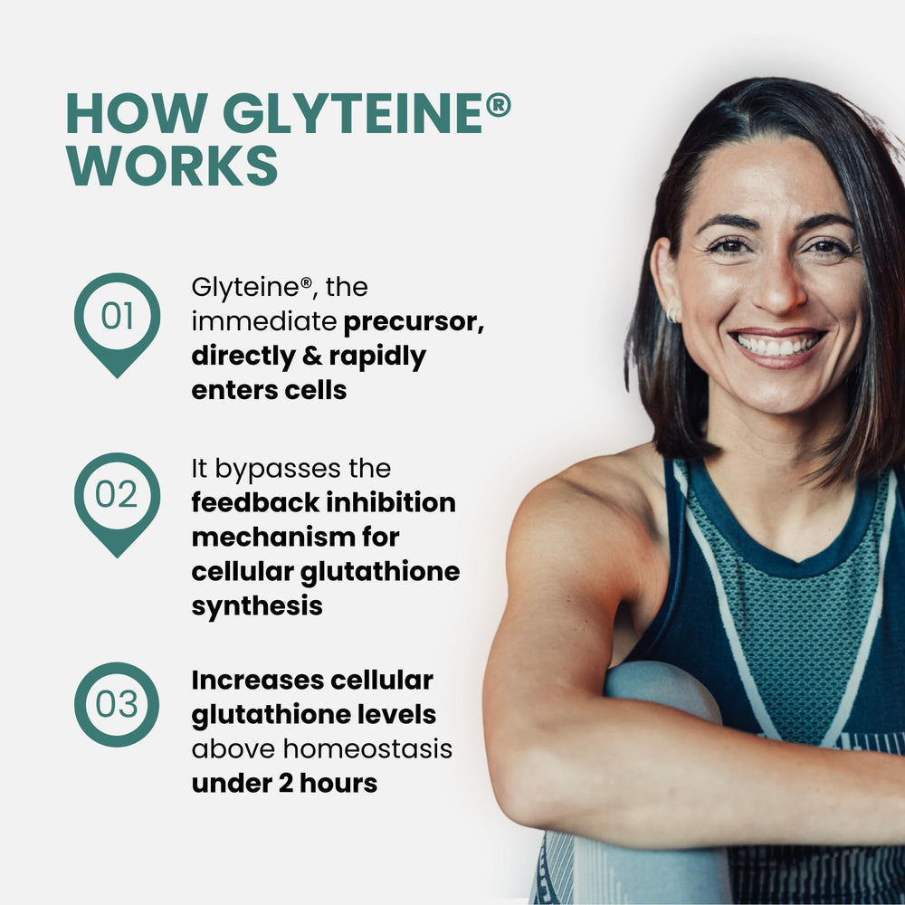 CONTINUAL - G packaging line indicates liver detox support benefits.